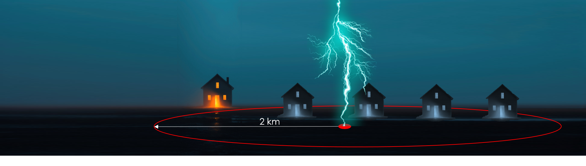 Mit einem Überspannungsschutz schützen Sie Ihre Elektronischen Anlagen und Geräte im Haus.